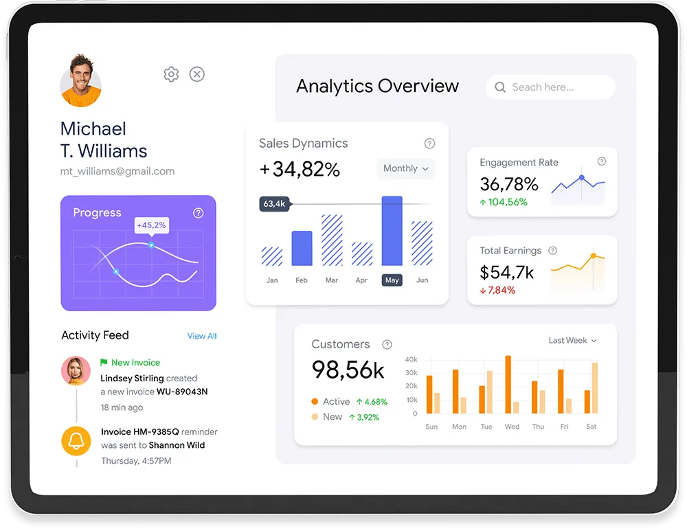 Achieve success through data-driven decisions - world cup